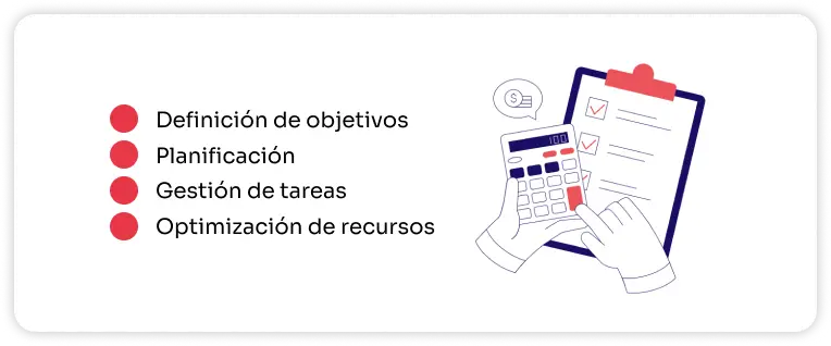 4 factores imprescindibles en la gestión de proyectos:
1.Gestión de tareas
2.Planificación
3.Optimización de recursos
4.Definición de objetivos