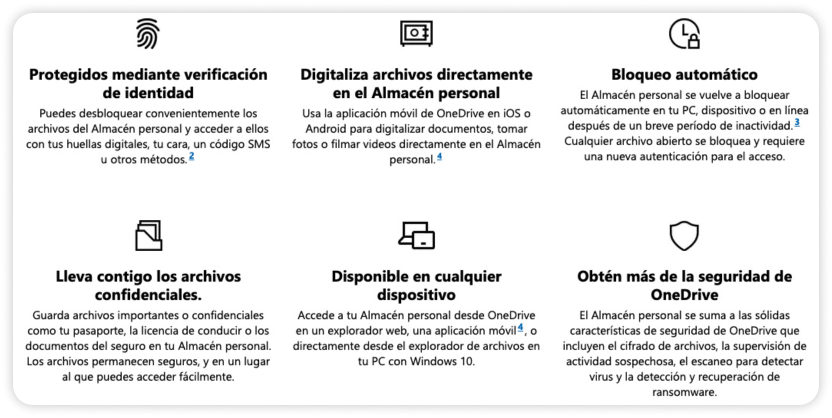 Imagen desde fuente externa que destaca los beneficios de OneDrive